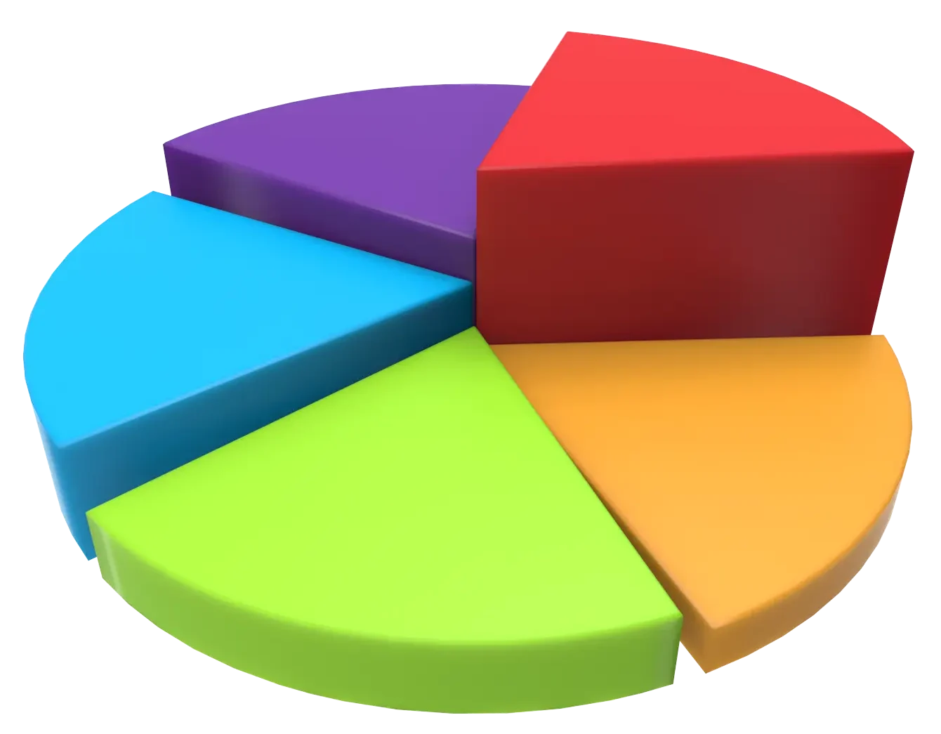 Upstack: изработка на сайтове и цени